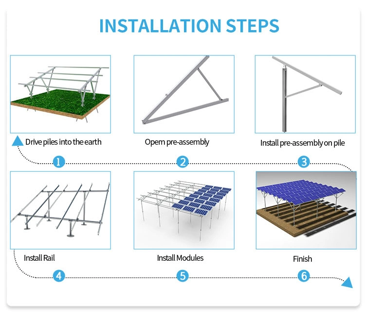 Ground Solar Panel Bracket Steel Structure Favorable Price Steel PV Structure Solar Energy Solar Panel Mounting System